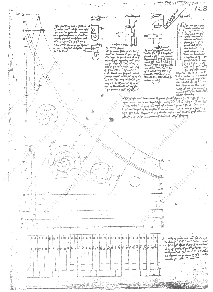 Arnaut de Zwolle. ms. lat. 7295 (c. 1440-66) Bibliothèque Nationale, Paris